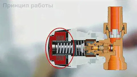 Принцип работы термостатического вентиля в системе радиаторного отопления