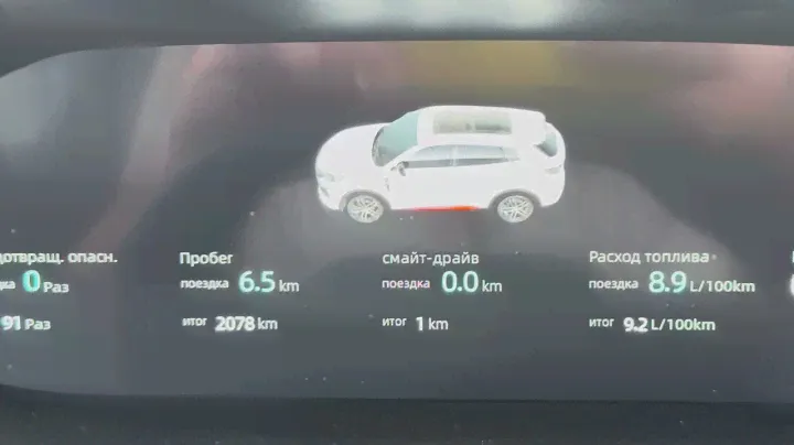 Чанган cs55плюс про расход топлива #чанган #changan #cs55 #китай #plus