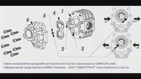 Изменение направления вращения шестеренчатого насоса   NPH,  производства OMFB (Италия)