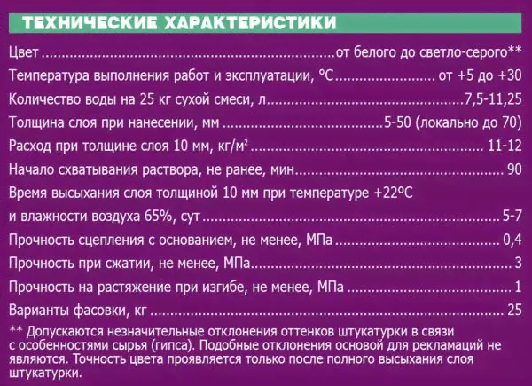 ЮНИС Next Аква Гипс штукатурка гипсовая (25кг) / UNIS Next Аква Гипс штукатурка гипсовая влагостойкая (25кг)-2