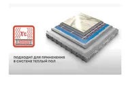 Эластичная полимерная гидроизоляция UNIS (Юнис) BLUE MEMBRAN 4 кг